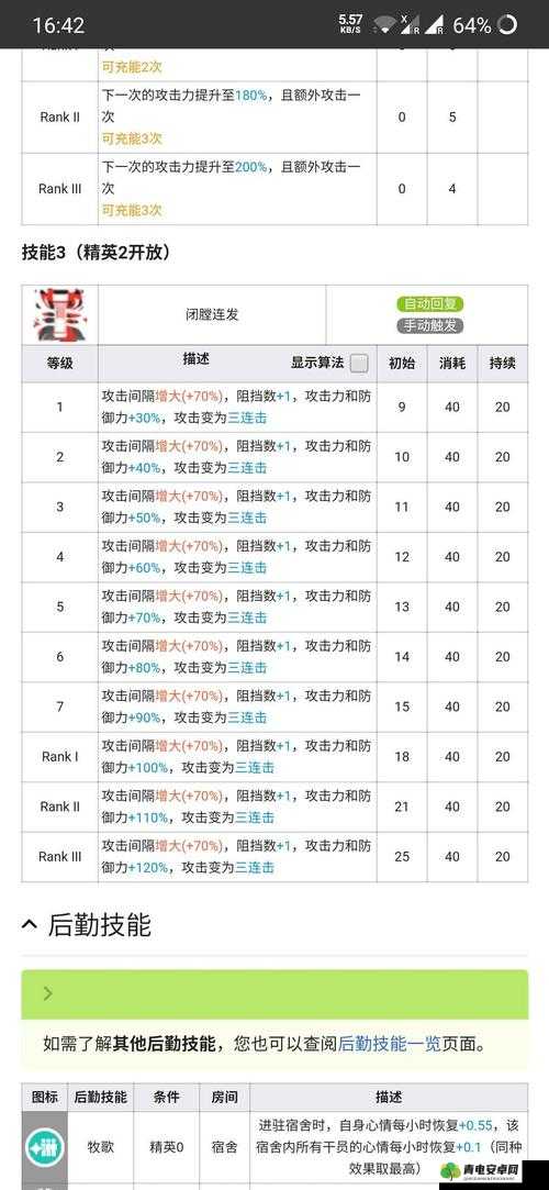 明日方舟风笛技能专精深度解析，一、二、三技能哪个更值得投入资源？