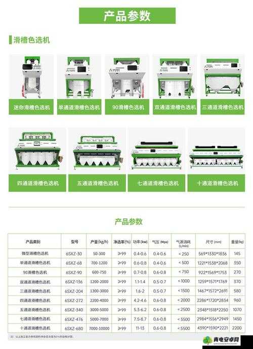 色选机多少钱一台色选机报价：不同类型价格全解析