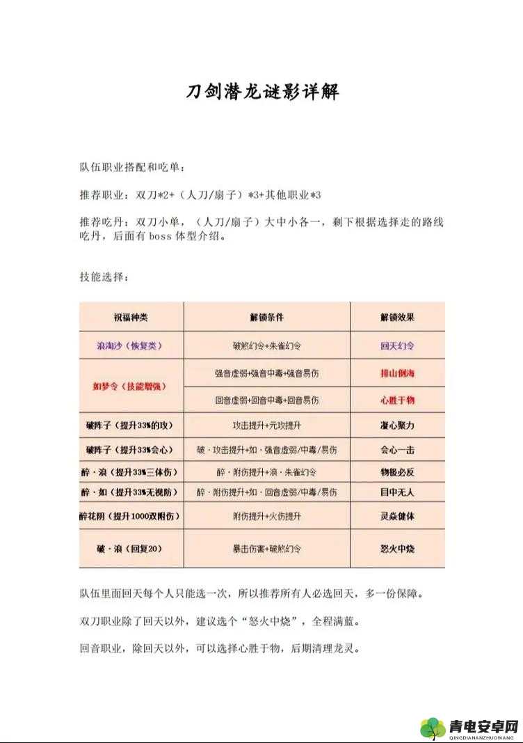 下一把剑解谜模式深度攻略，全面剖析谜题答案与通关技巧