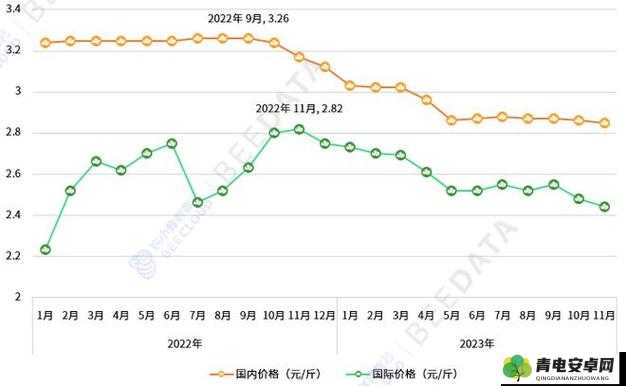 51 大豆行情网仙林踪 2024：全面的大豆市场行情分析和预测