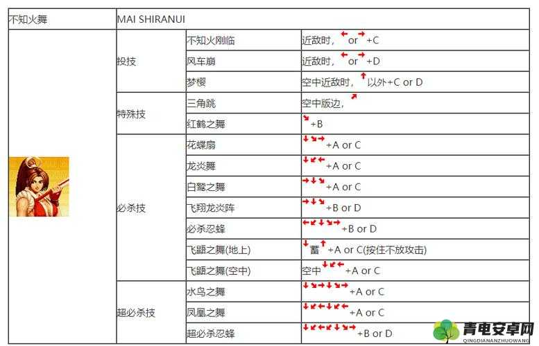 和平精英拳皇手册深度攻略，解锁滑翔尾迹特效的独家秘籍