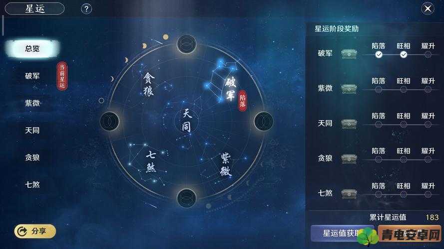 天涯明月刀手游紫薇星运效果解析及高效属性速刷全面攻略