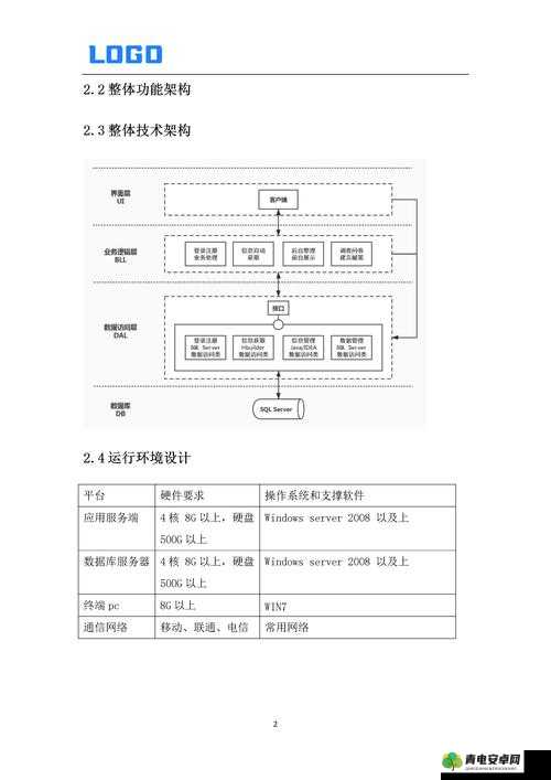 17C 起草：为重要项目精心构思的关键步骤