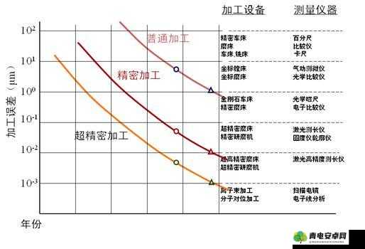 OVO 食肉家取报告 3：关于其详细内容及深度解析的探讨