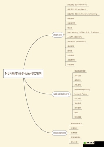 HP 论教授养成的可行性与精准性使用无需登录之深度剖析与全面探讨