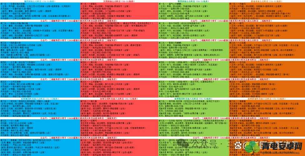 战歌竞技场深度解析，人类审判者阵容搭配策略及三审判阵容胜率评估