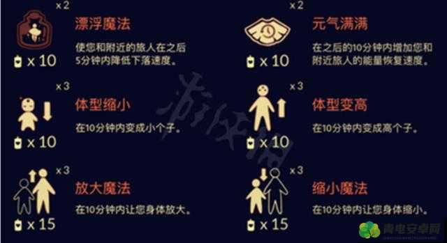 sky光遇游戏中重塑体型药水获取方法与途径全面解析