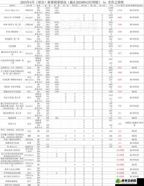 JAGNEXSMAX 在日本市场的实际表现究竟如何：探究其销售数据与用户反馈