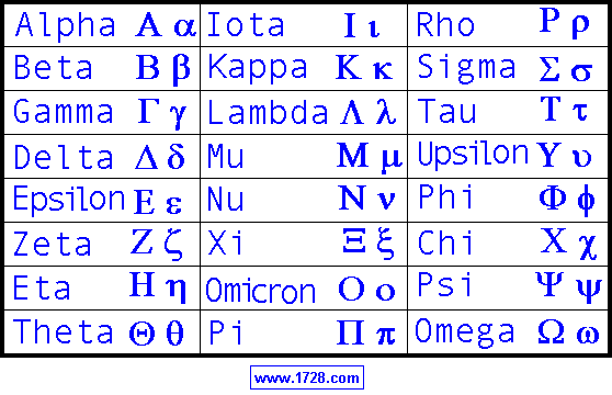 Fourteenth letter of the Greek alphabet