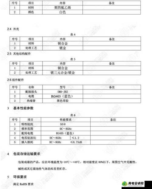 86rg405 射频线的优质特性及广泛应用探讨