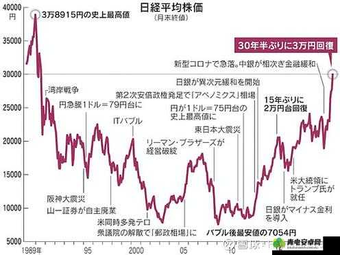 日本三线与韩国三线在市场中的定位差异及发展趋势探讨