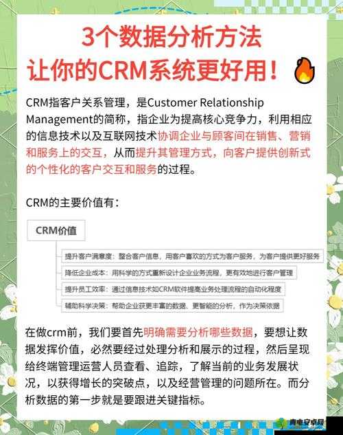 如何使用免费的 CRM 无需下载-详细步骤及优势介绍