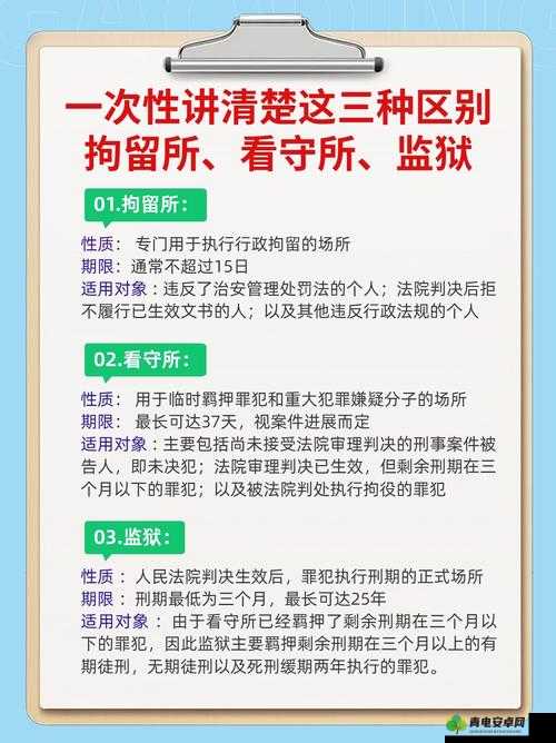 古代人生游戏监狱事件选择全攻略及各项结果详细一览