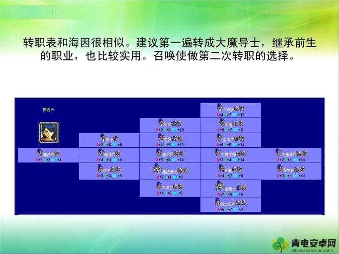 梦幻模拟战希琳卡深度解析，技能、天赋与转职路线全攻略