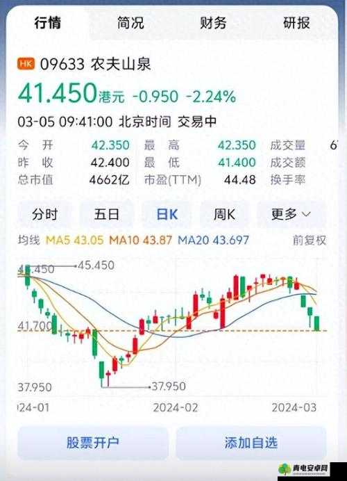 三夫户外股价今日上涨2.10%，市场表现亮眼，投资者关注度持续攀升